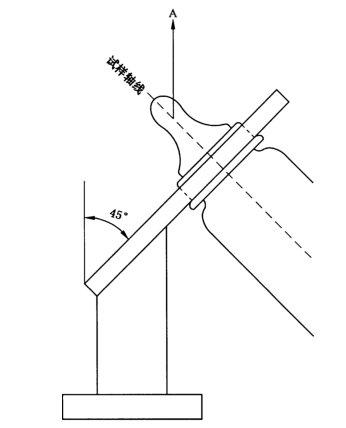 奶嘴安全保持力測(cè)試 奶嘴安全保持力測(cè)試